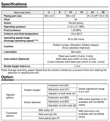 Air Slide Table MXS SeriesMXS6-10