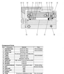 Compact Slide MXH Series &oslash;6, &oslash;10, &oslash;16, &oslash;20MXH16-10Z