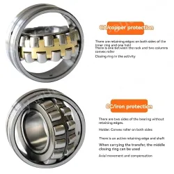 22316【CA】*Outer diameter (mm) : 170