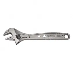 Adjustable Wrenches