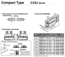 Dual Rod CylinderCompact Type CXSJ Series &oslash;6, &oslash;10, &oslash;15, &oslash;20, &oslash;25, &oslash;32