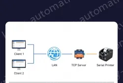 1-port RS485 to Ethernet
