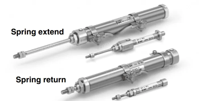 Standard Type Single Acting, Spring ReturnExtend CJ2 Series &oslash;6, &oslash;10, &oslash;16