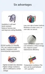 LED light connecting cable 26AWG*2 and (7/0.12TS)