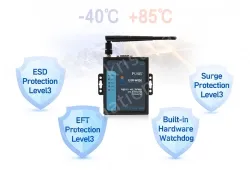 2 LAN Port Serial to WiFi Converter