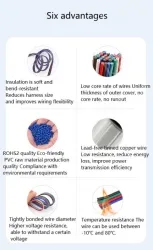 LED light connecting cable 18AWG*2 and (34/0.14TS)