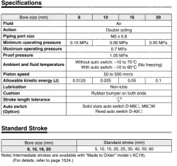 Compact Slide MXH Series ø6, ø10, ø16, ø20MXH10-10Z