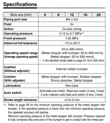 Air Slide Table Double-ported Type MXQ B Series &oslash;6, &oslash;8, &oslash;12, &oslash;16, &oslash;20