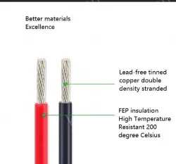 Teflon Wire Cable 16AWG Black 19 cores