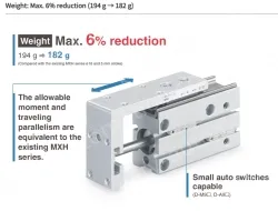 Compact Slide MXH2 Series &oslash;6, &oslash;10, &oslash;16, &oslash;20, &oslash;25 MXH2B10-10Z