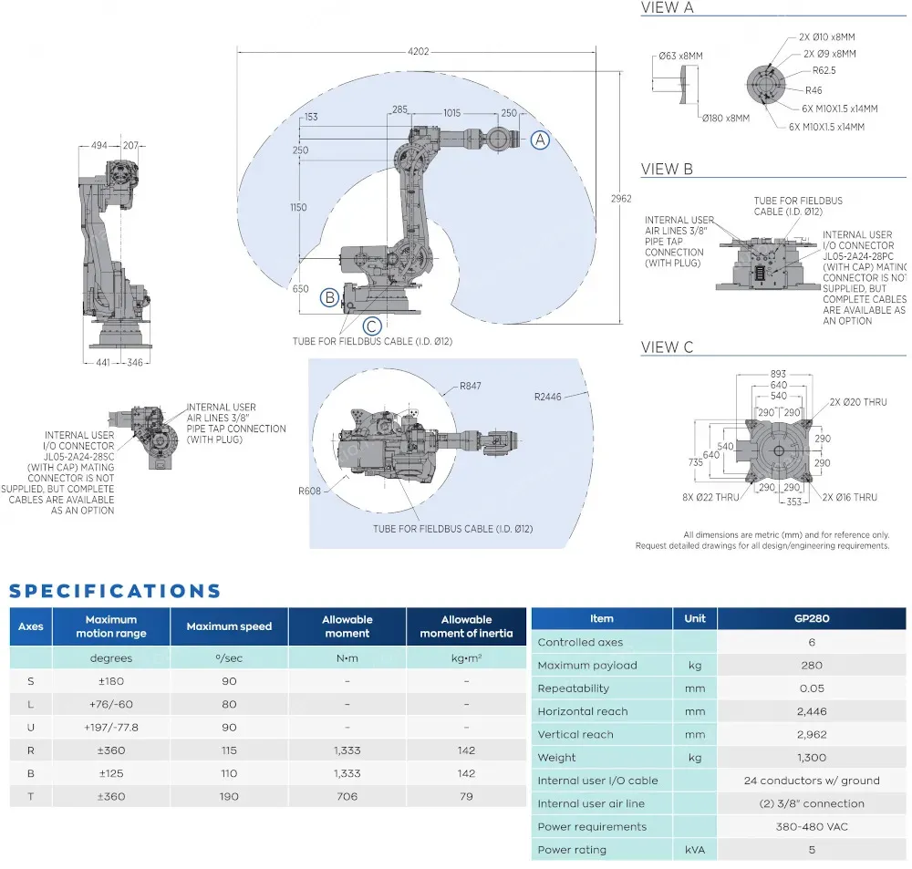 GP280 robot spec diagram