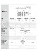 IP67 IO-Link Device 8AI M12