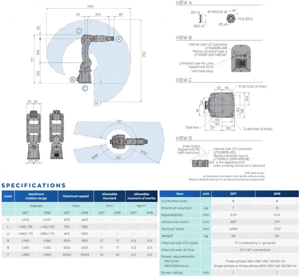 GP7 robot spec diagram