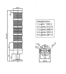 Combined warning lights NLT-70（4F）