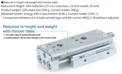 Air Slide Table MXQ A Series MXQ6A-10Z