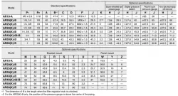 Modular Type Regulator AR30K-F03-B