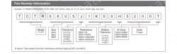 PTFR0805B160KN9 160KΩ 0.13W ±0.1%