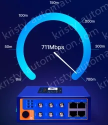 5G industrial router with serial port