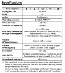 Air Slide Table Double-ported Type MXQ B Series ø6, ø8, ø12, ø16, ø20MXQ12B-75Z