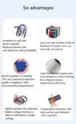 LED light connecting cable 24AWG*6 and (11/0.14TS)