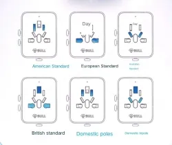 L01T Italian Standard Converter