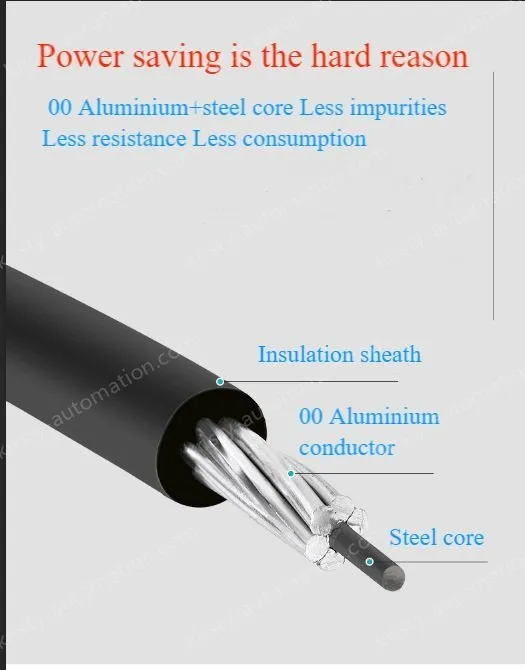 Steel core insulated wire 1KV*JKLGYJ-95/15