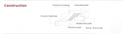 PTFR0805B160KN9 160KΩ 0.13W ±0.1%