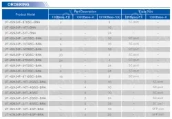 UOTEK 24+4G Gigabit Managed Ethernet Switch