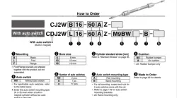 Built-in Speed Controller Type Double Acting, Double Rod CJ2ZW Series
