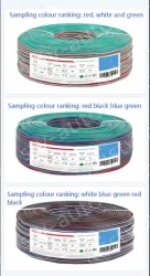 LED light connecting cable 16AWG*3 and (26/0.254TS)