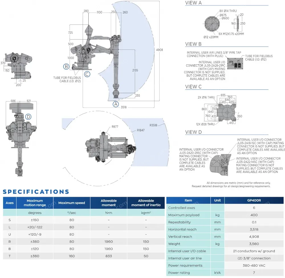 GP400R robot spec diagram