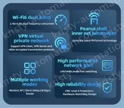 5 Ports Gigabit RJ45 Din-Rail Dual Band Wi-Fi6 Wireless Router