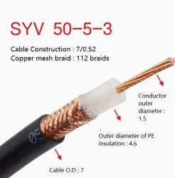 Coaxial cables SYV 50-5-3 Roll