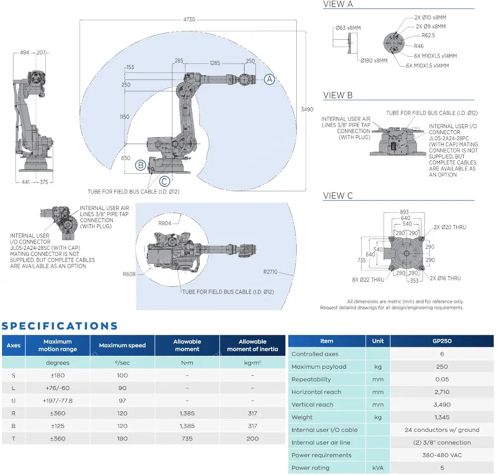 GP250 robot spec diagram