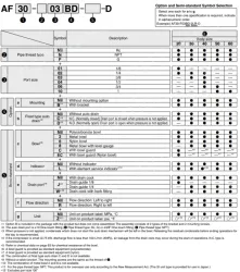 Modular Type Air Filter AF Series