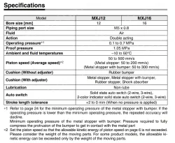 Air Slide Table MXJ Series MXJ16-50ZN