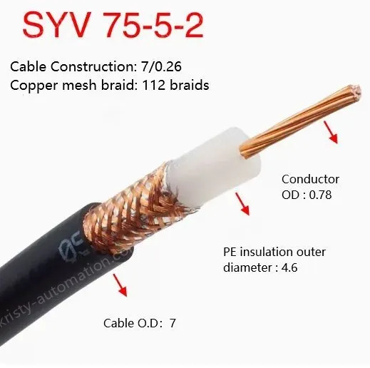 Coaxial cables SYV 75-5-2 Zeroing