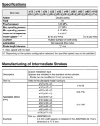 Dual Rod Cylinder JMGP Series &oslash;12, &oslash;16, &oslash;20, &oslash;25, &oslash;32, &oslash;40, &oslash;50, &oslash;63, &oslash;80, &oslash;100