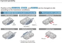 Air Slide Table MXJ Series Double acting &oslash;12, &oslash;16