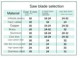 20 x 12" HSS 18t/93416