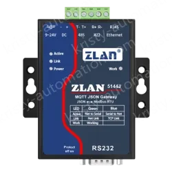 MQTT+JSON to Modbus gateway