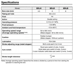 Air Slide Table MXJ Series MXJ8-10