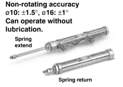 Non-rotating Rod Type Single Acting, Spring ReturnExtend CJ2K Series ø10, ø16