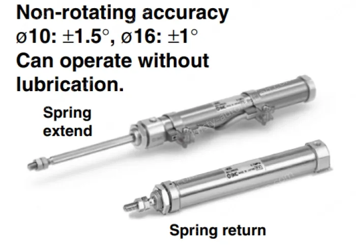Non-rotating Rod Type Single Acting, Spring ReturnExtend CJ2K Series &oslash;10, &oslash;16