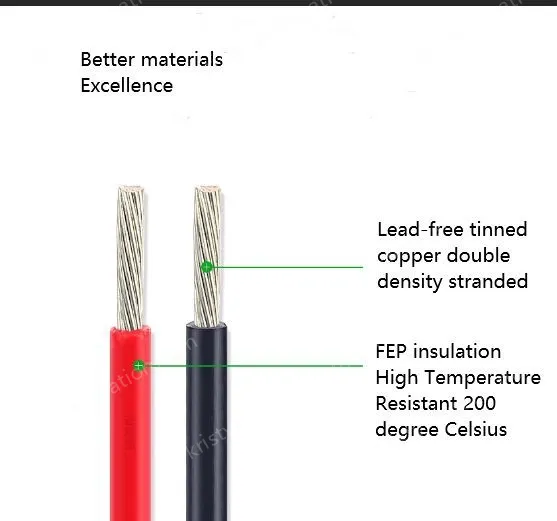 Teflon Wire Cable 20AWG Red 19 cores