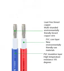 Transformer Cable 14AWG Yellow to Green