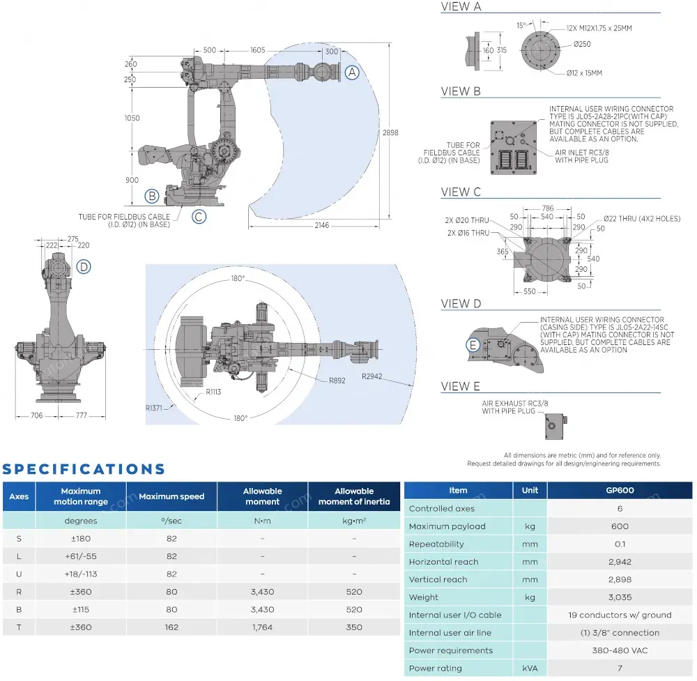 GP600 robot spec diagram