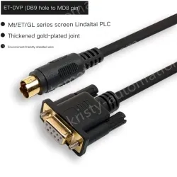 3M ET-DVP Gold Plated Head Buke Screen with Delta DVP